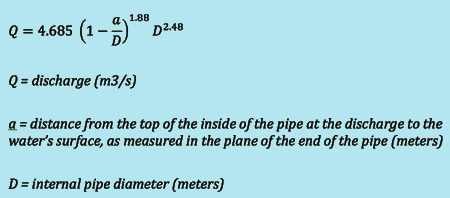 California Pipe Method - SI units flow equation