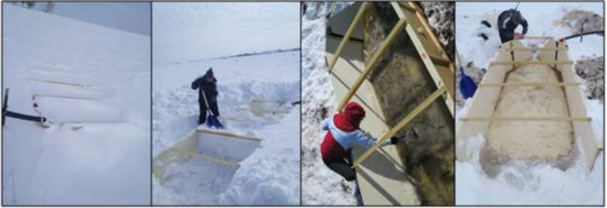 Steps in preparing a cold weather H Flume for an anticipated runoff event
