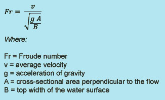 formula to calculate the Froude number in a fllume