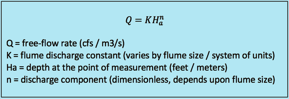general 60 degree V trapezoidal flume free flow equation