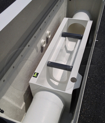 nested palmer bowlus flumes in an Openchannelflow fiberglass enclosure measuring above ground flows