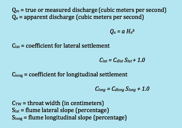 parshall flume settlement equation terms