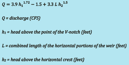 Villemonte compound weir discharge equation