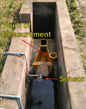Modified Parshall Flume (not a true Montana Flume) with ultrasonic sensor mounted upstream of the correct point of measurement